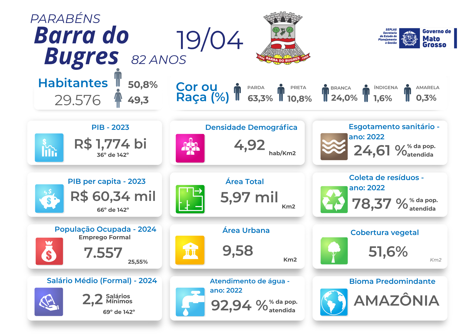 Imagem de None