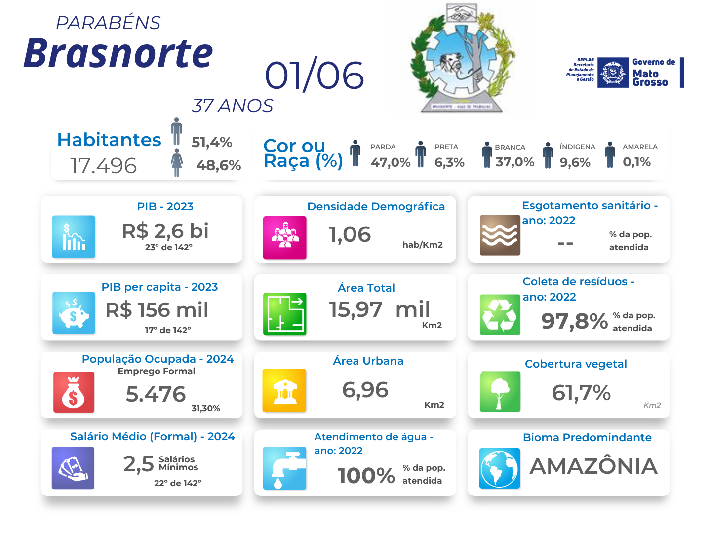 Imagem de None