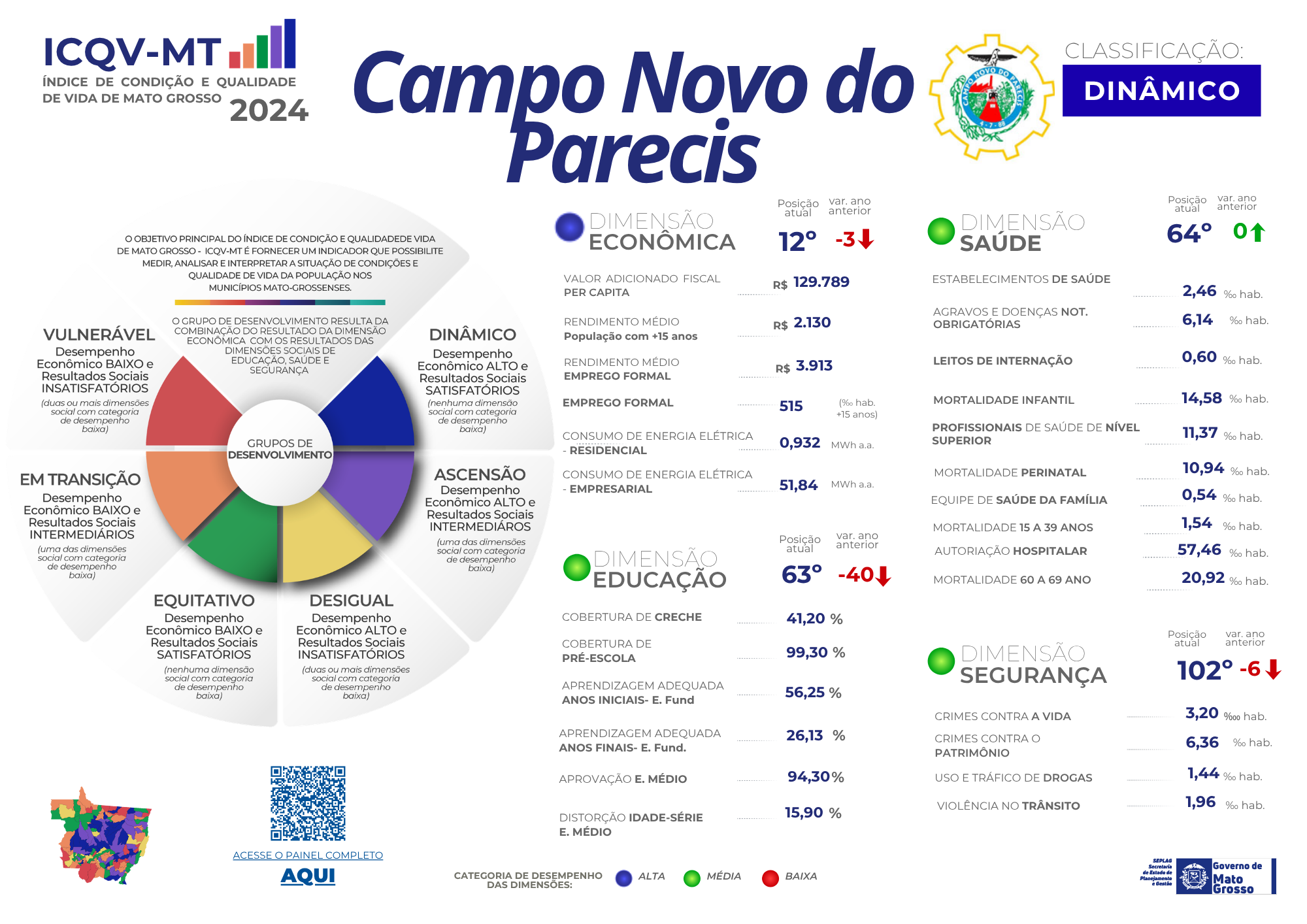 Imagem de None