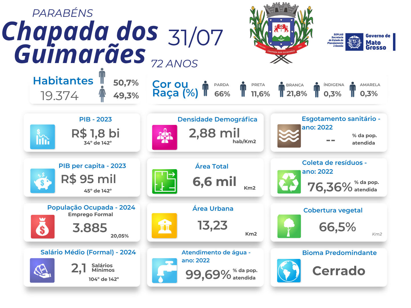 Imagem de None