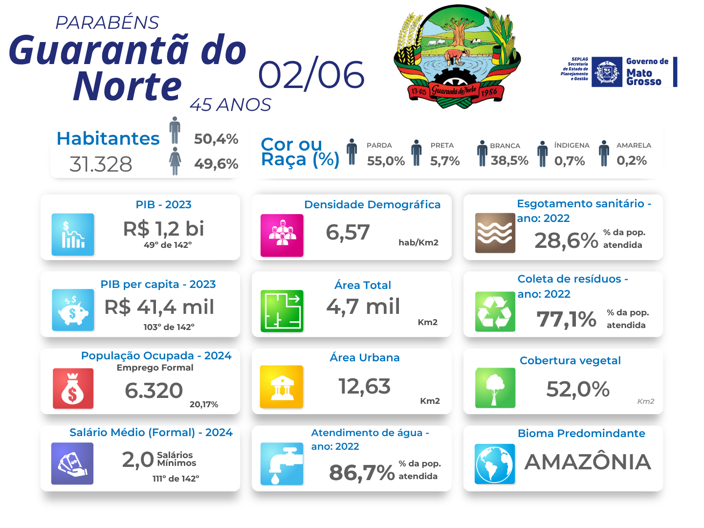 Imagem de None