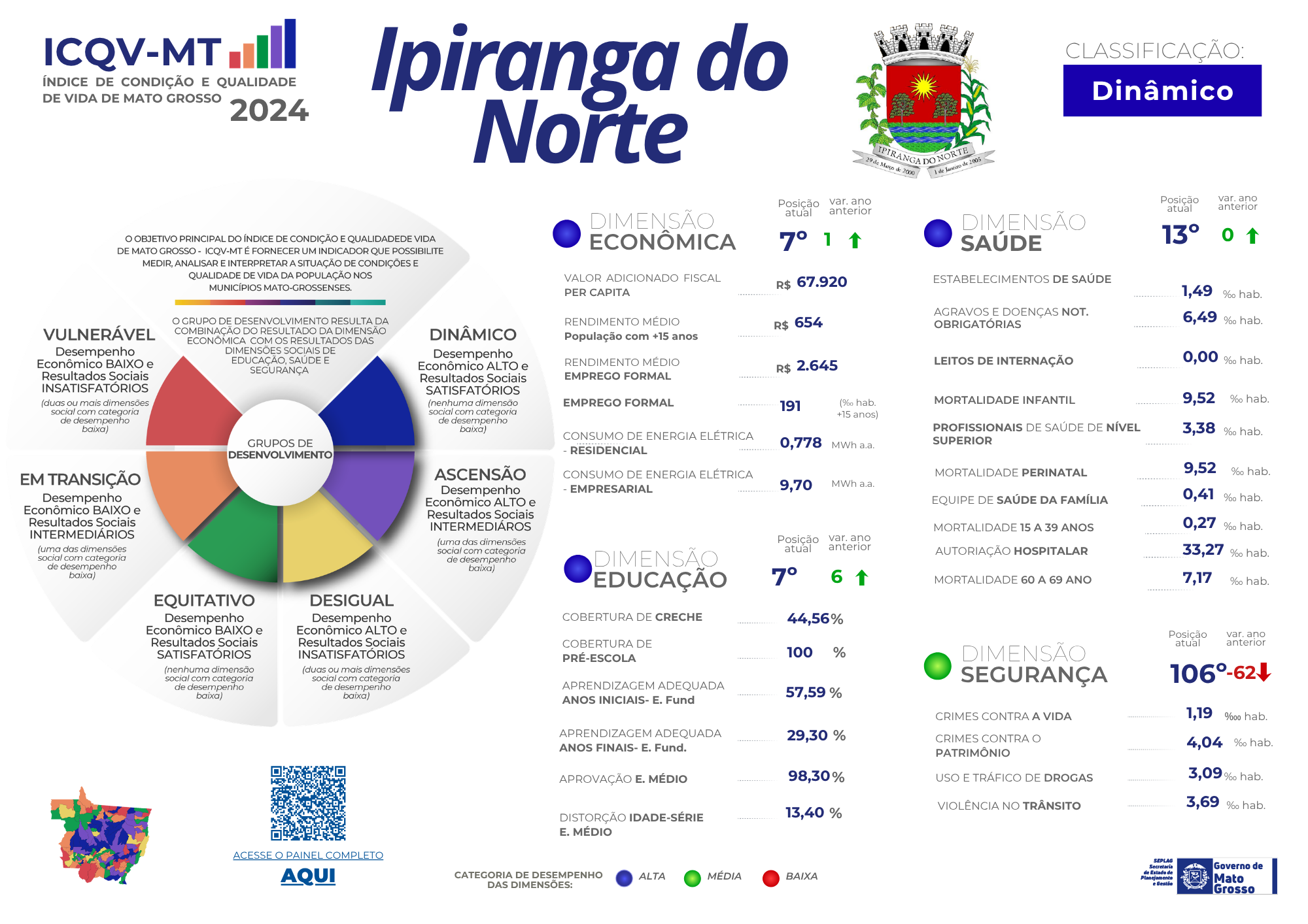 Imagem de None
