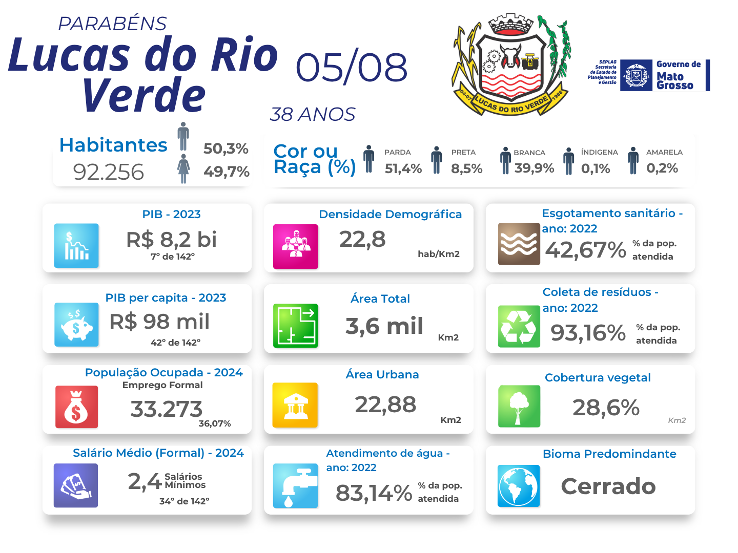 Imagem de None