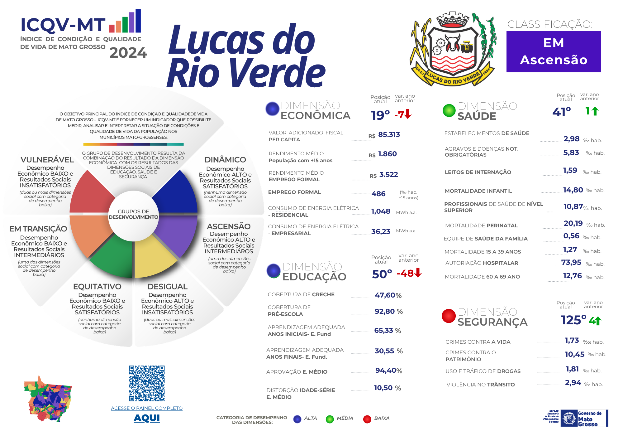 Imagem de None