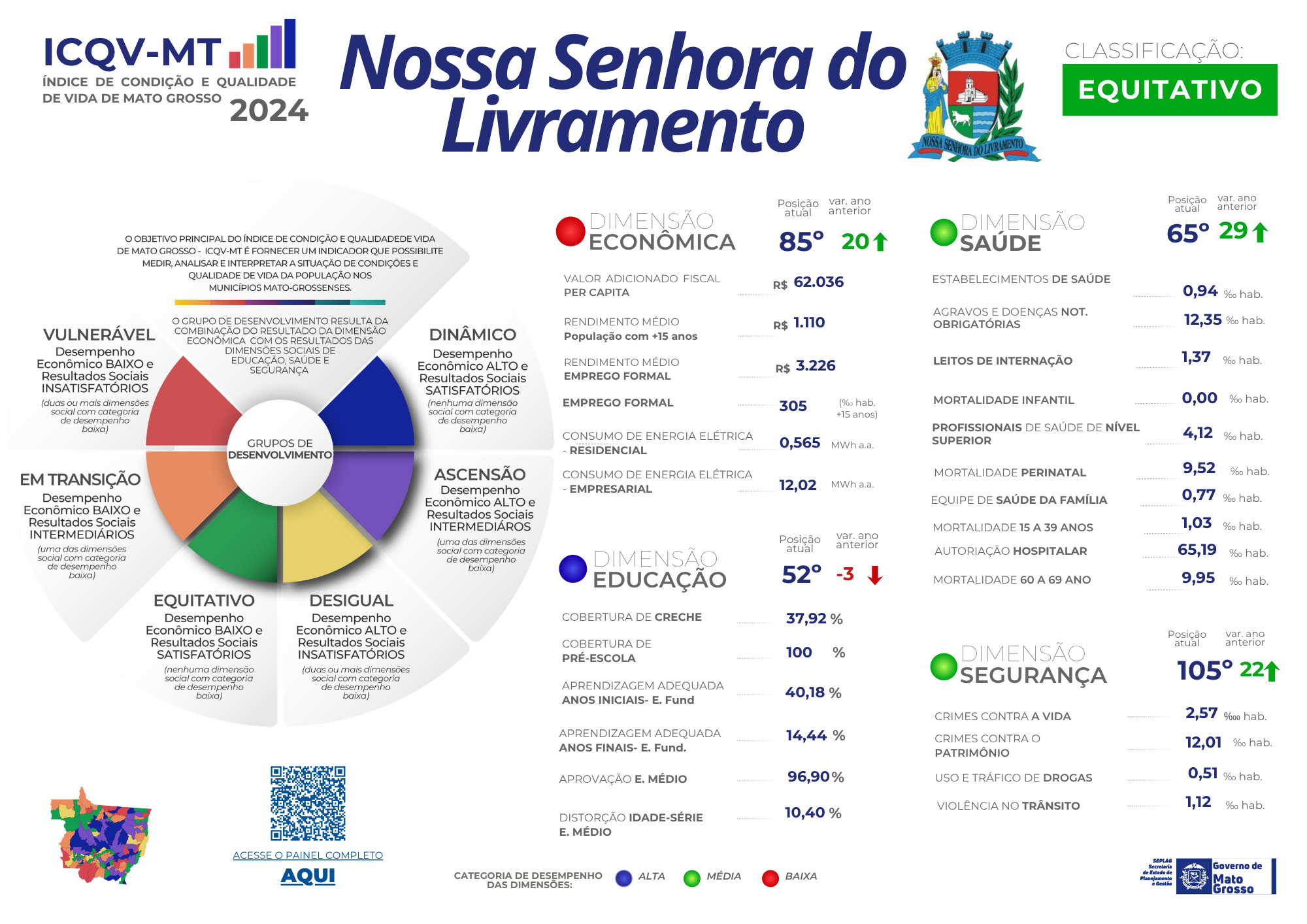 Imagem de None