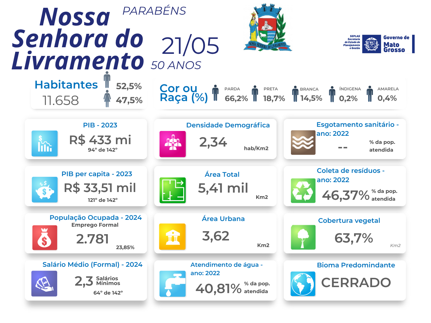 Imagem de None