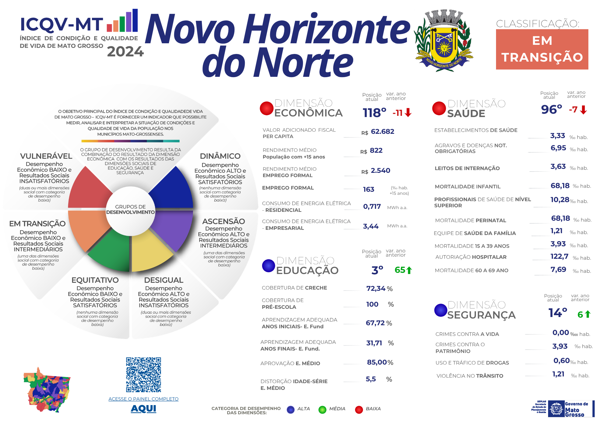 Imagem de None