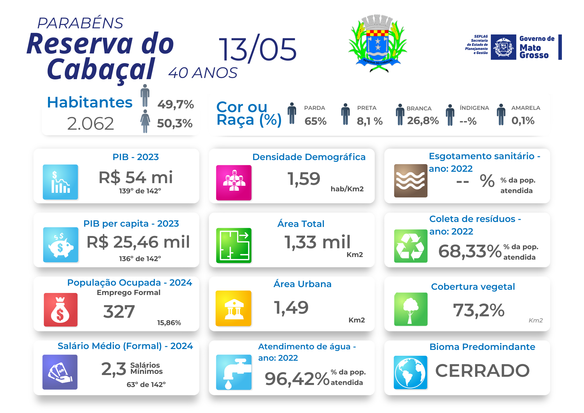 Imagem de None