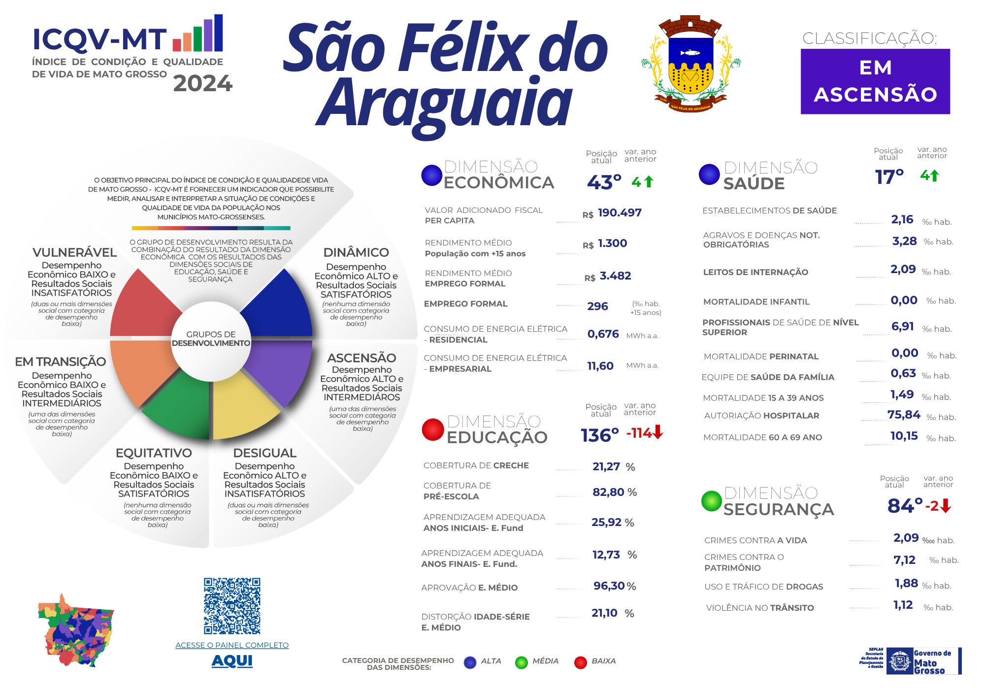 Imagem de None