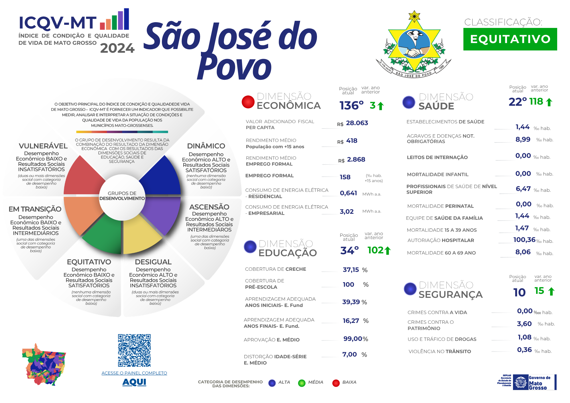 Imagem de None