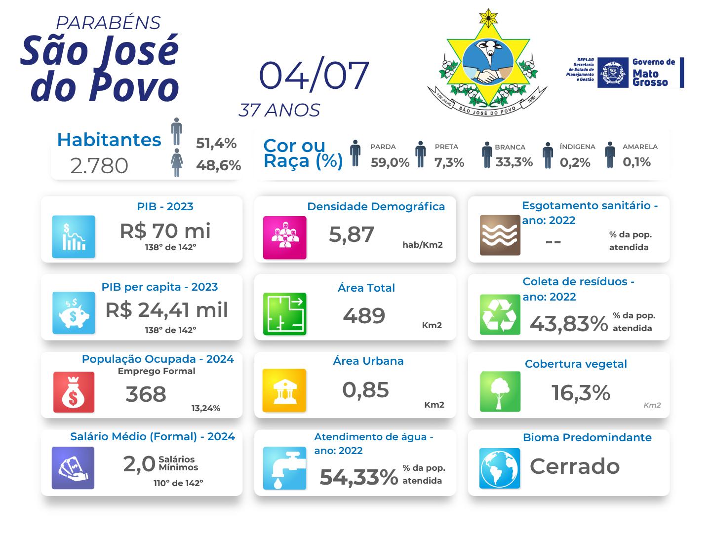 Imagem de None