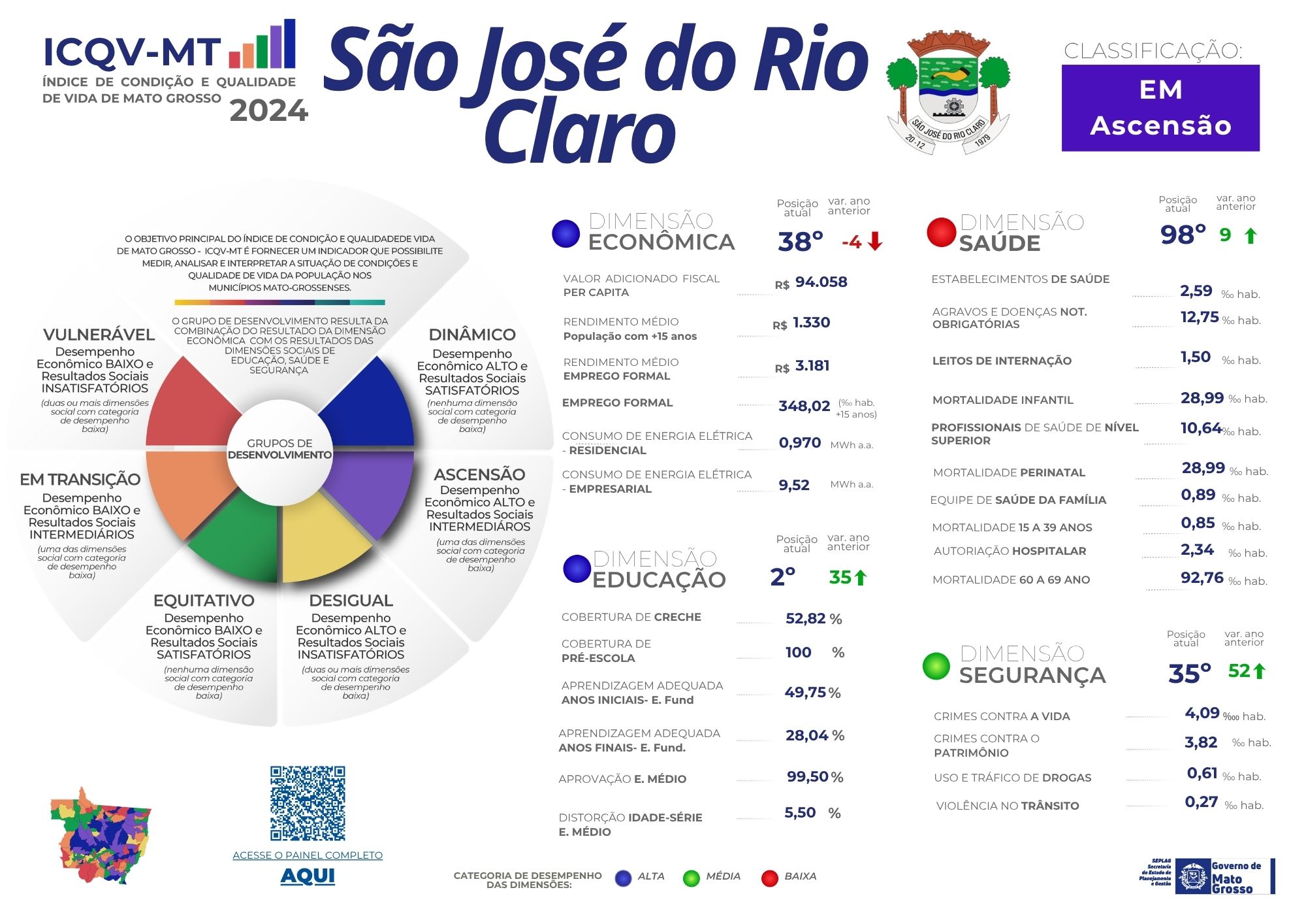 Imagem de None