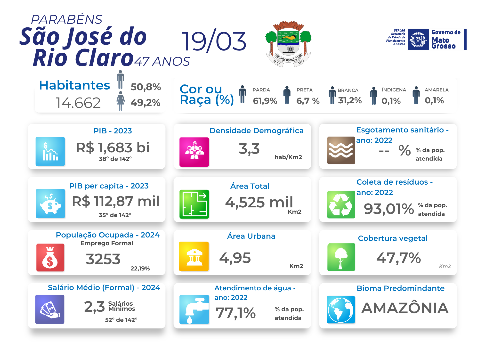 Imagem de None