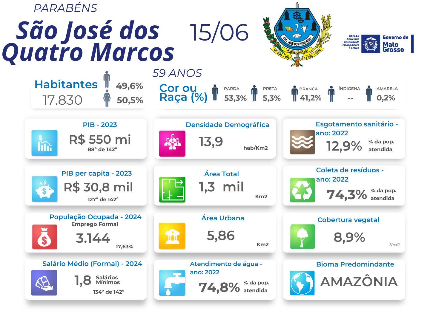 Imagem de None