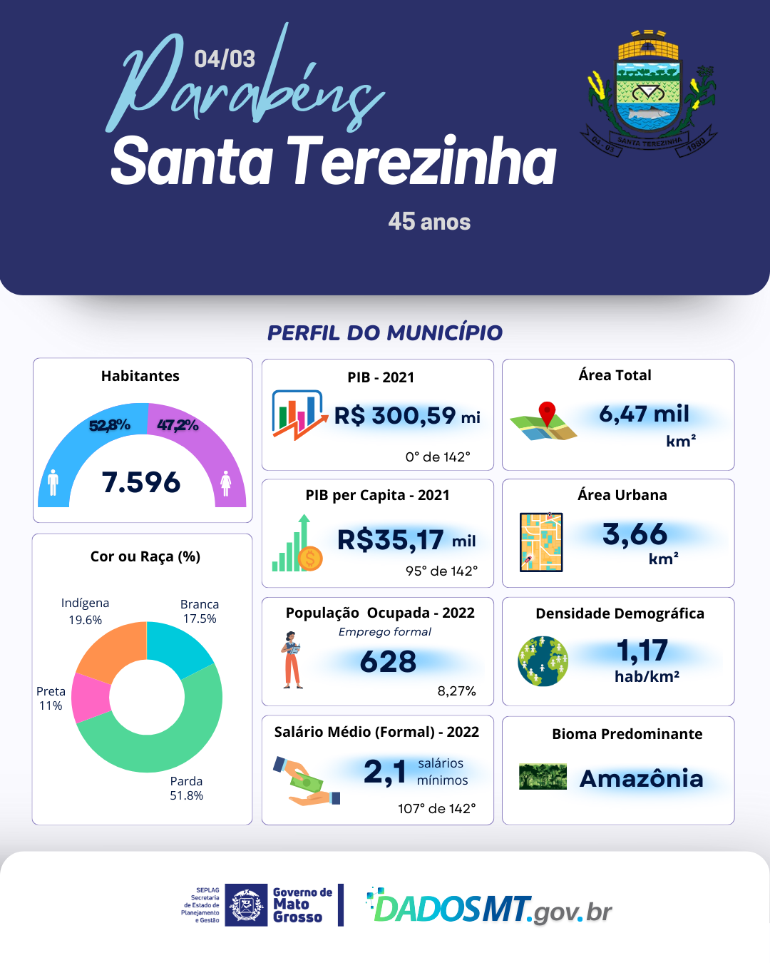 Imagem de Parabéns, Santa Terezinha!