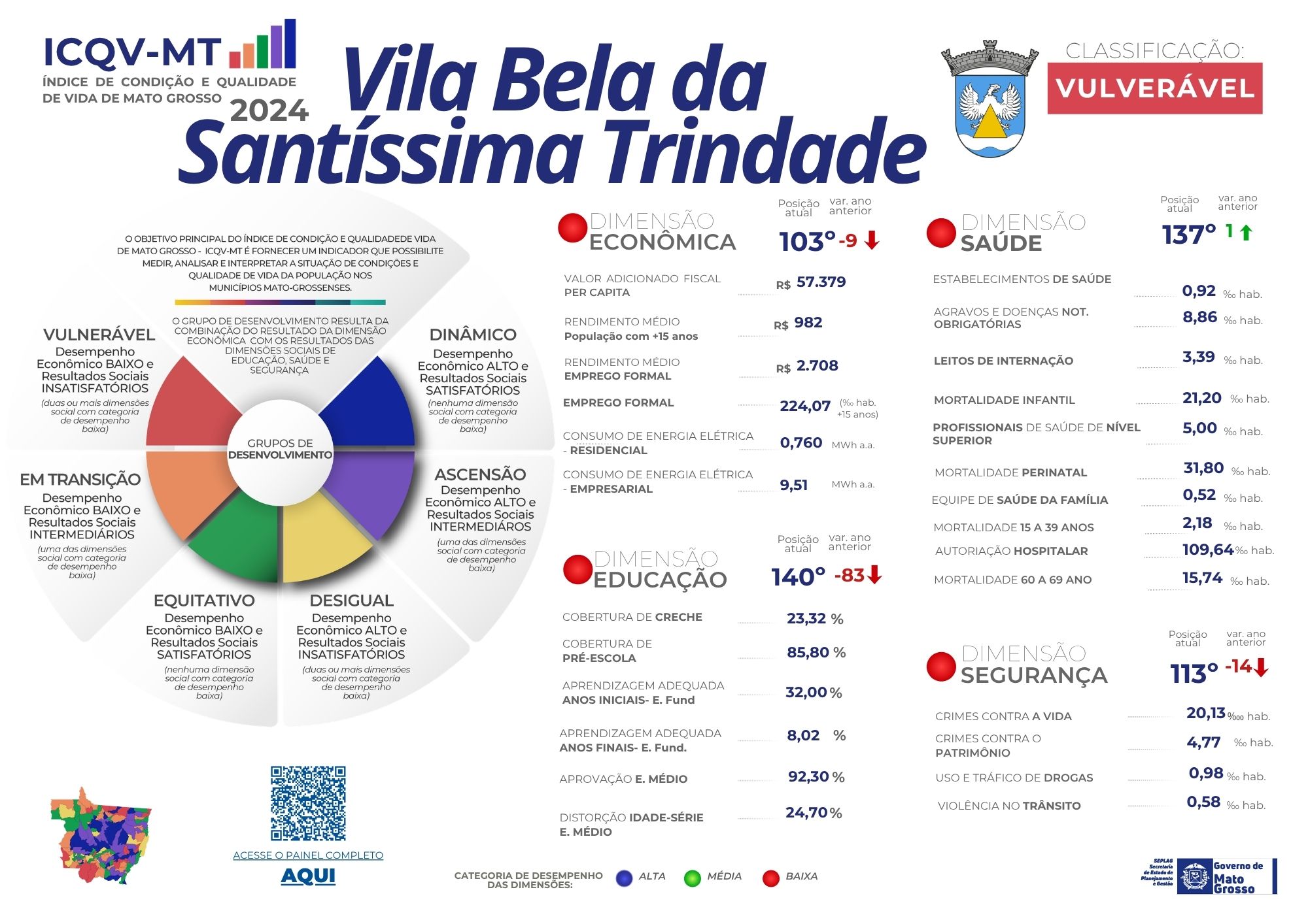 Imagem de None