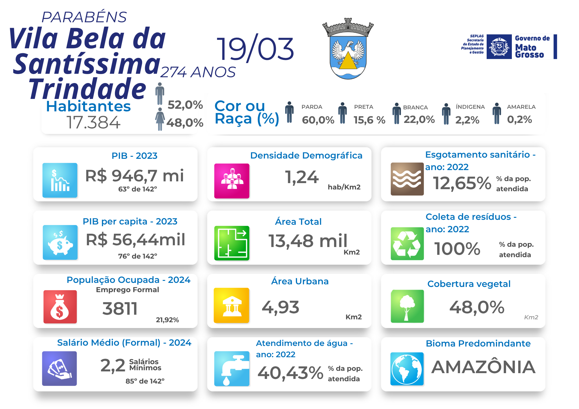 Imagem de None